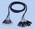 XLR to mono jack loom